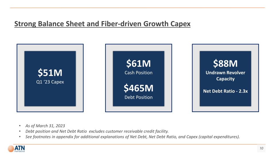 Atni Investor Presentation First Quarter 2023 slide image #10