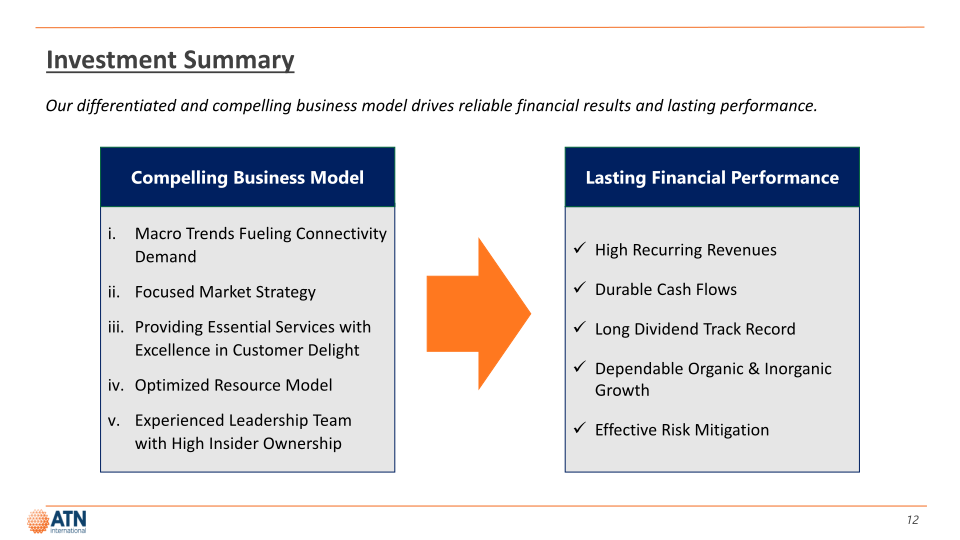 Atni Investor Presentation First Quarter 2023 slide image #12