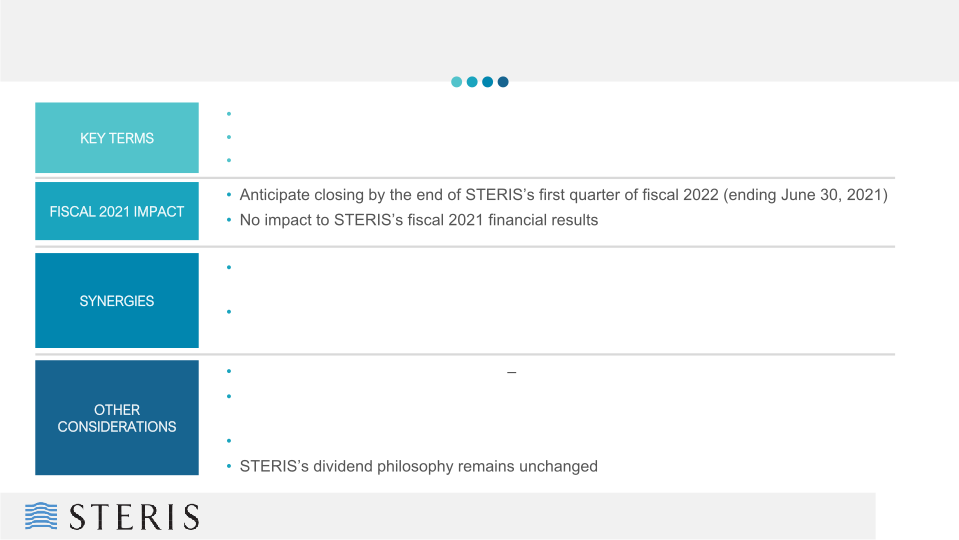 Steris to Acquire Cantel Medical slide image #15