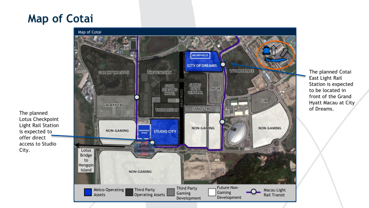 2Q’19 Results Presentation slide image #21