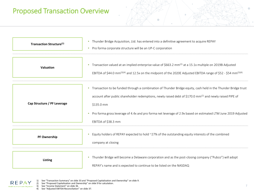 Overview of Repay Business Combination with Thunder Bridge Acquisition Ltd slide image #8