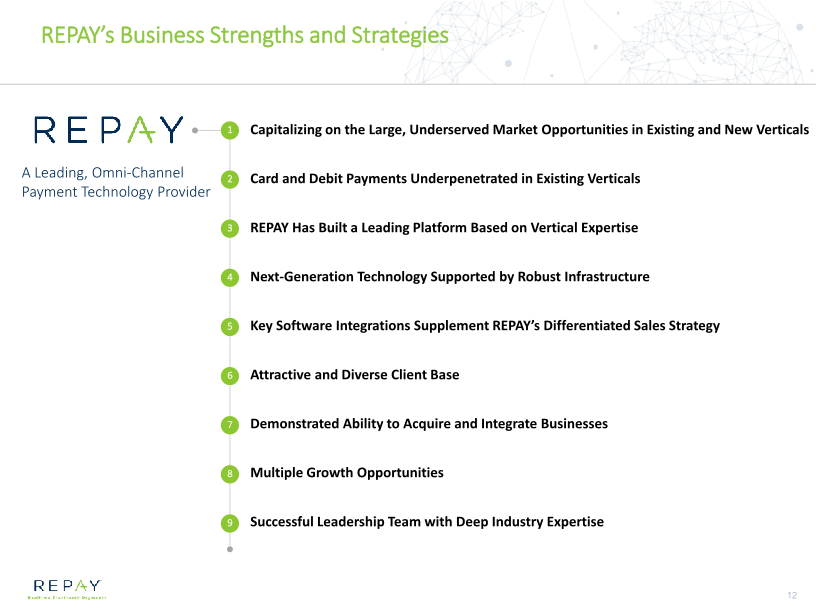 Overview of Repay Business Combination with Thunder Bridge Acquisition Ltd slide image #13