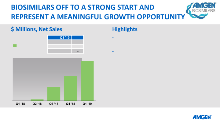 Q1 19 Earnings Call slide image #26