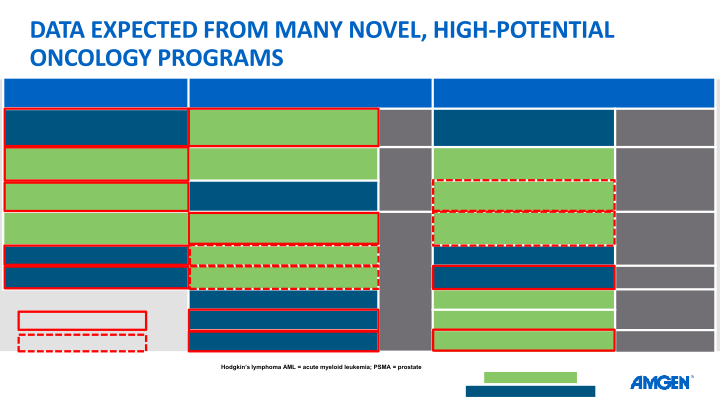 Q1 19 Earnings Call slide image #29