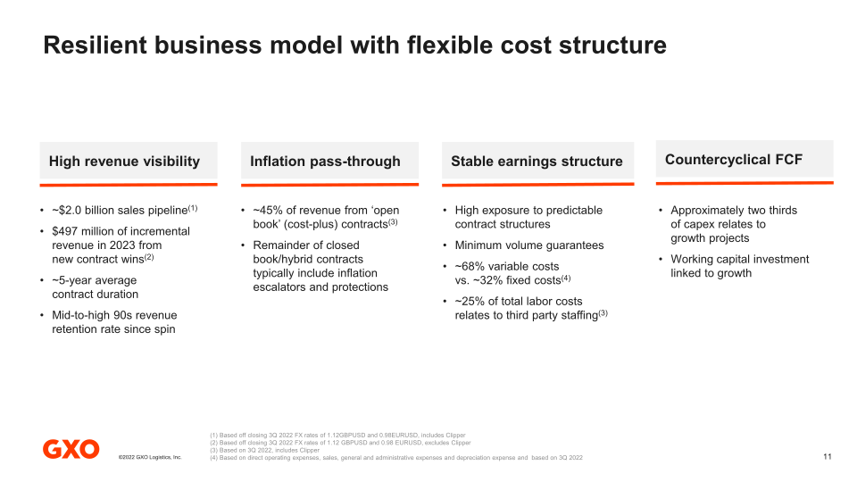 GXO Third Quarter 2022 Results slide image #12