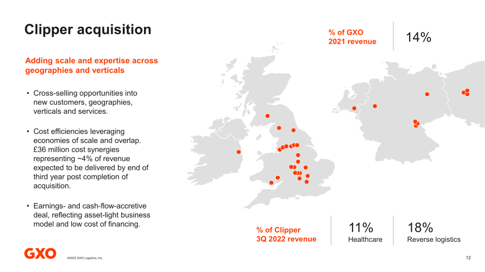 GXO Third Quarter 2022 Results slide image #13