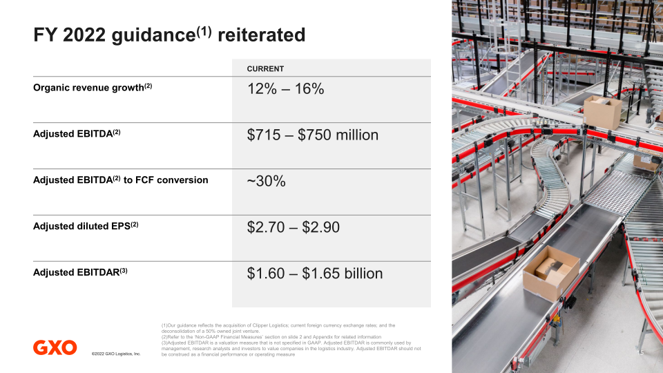 GXO Third Quarter 2022 Results slide image #16