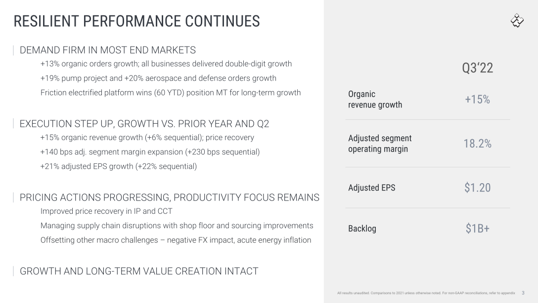 Q3 2022 Earnings slide image #4