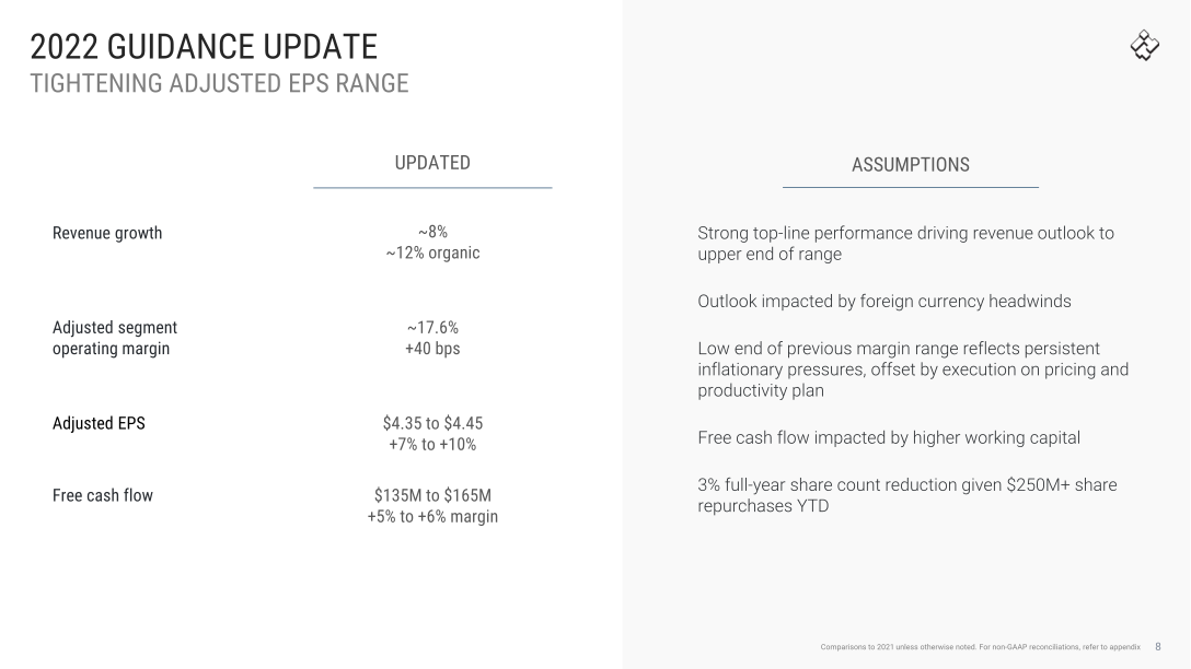 Q3 2022 Earnings slide image #9