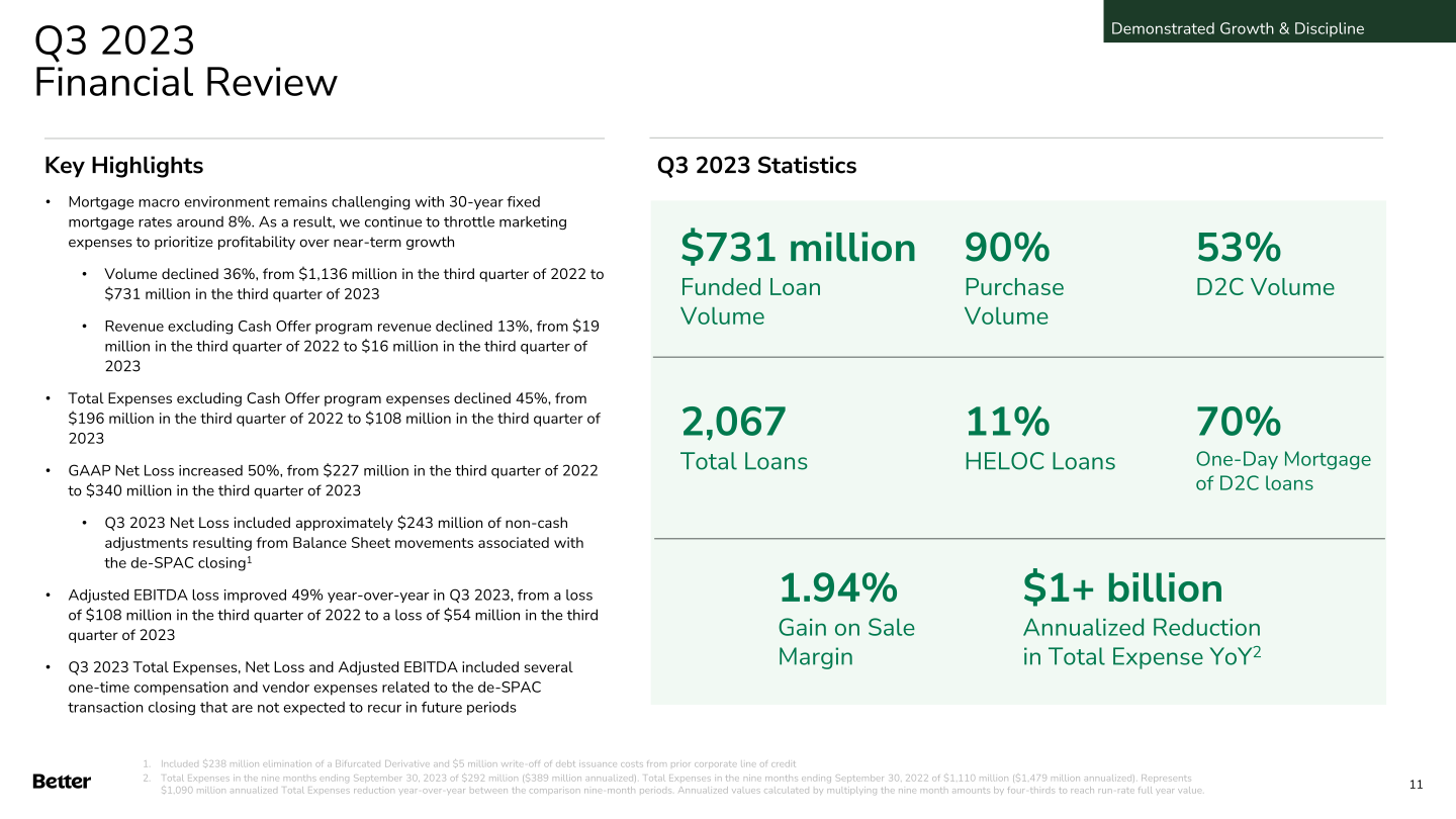 Q3 2023 Investor Update slide image #12