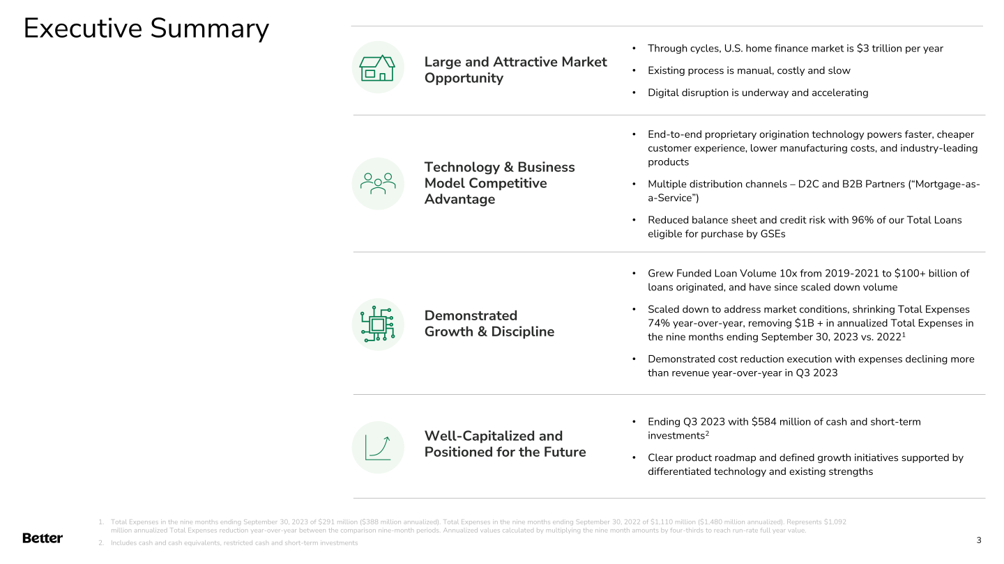 Q3 2023 Investor Update slide image #4