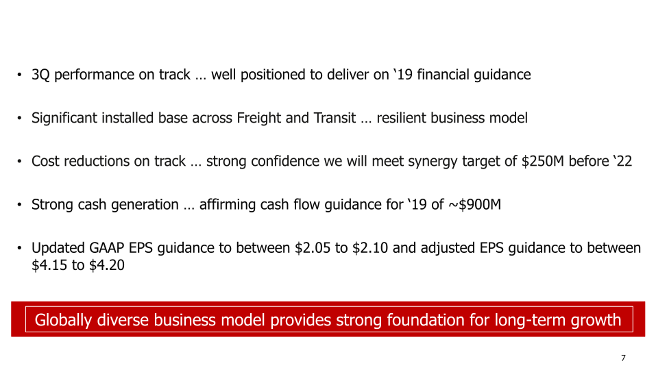 Wabtec 3rd Quarter 2019 Financial Results & Company Highlights slide image #8