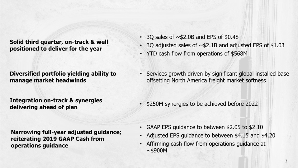 Wabtec 3rd Quarter 2019 Financial Results & Company Highlights slide image #4