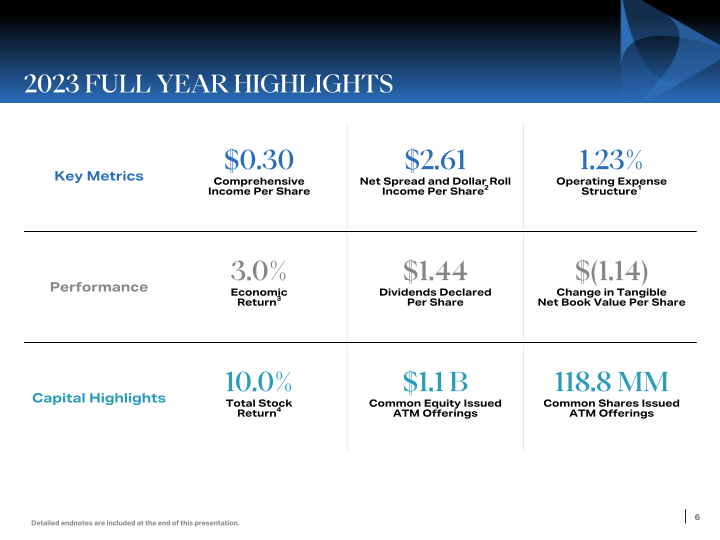 Q4 Stockholder Presentation slide image #7