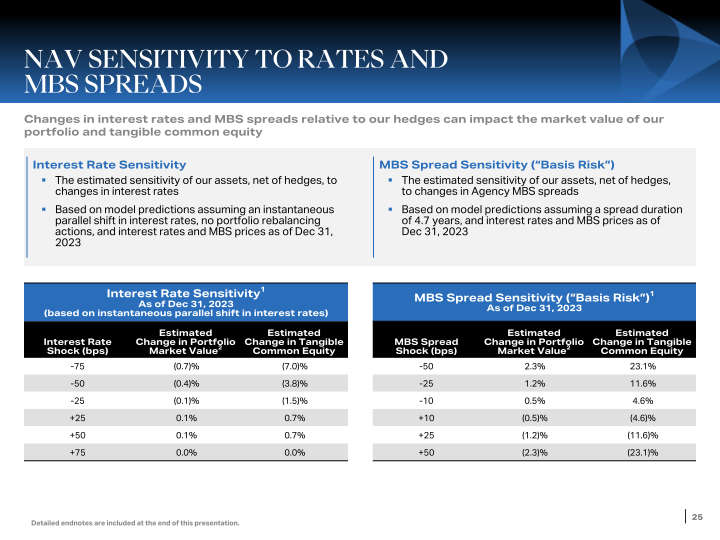 Q4 Stockholder Presentation slide image #26