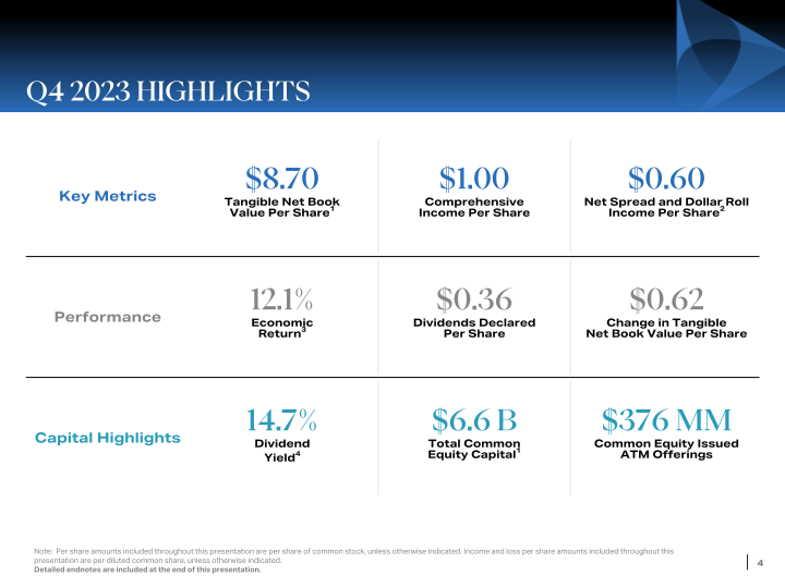 Q4 Stockholder Presentation slide image #5