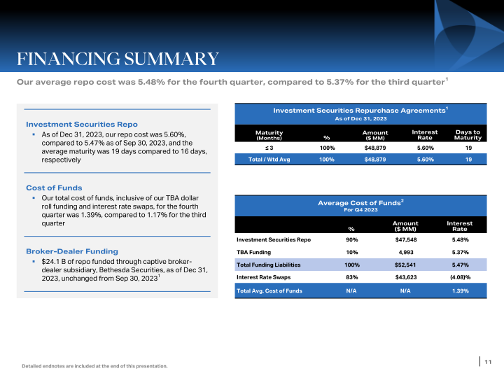 Q4 Stockholder Presentation slide image #12