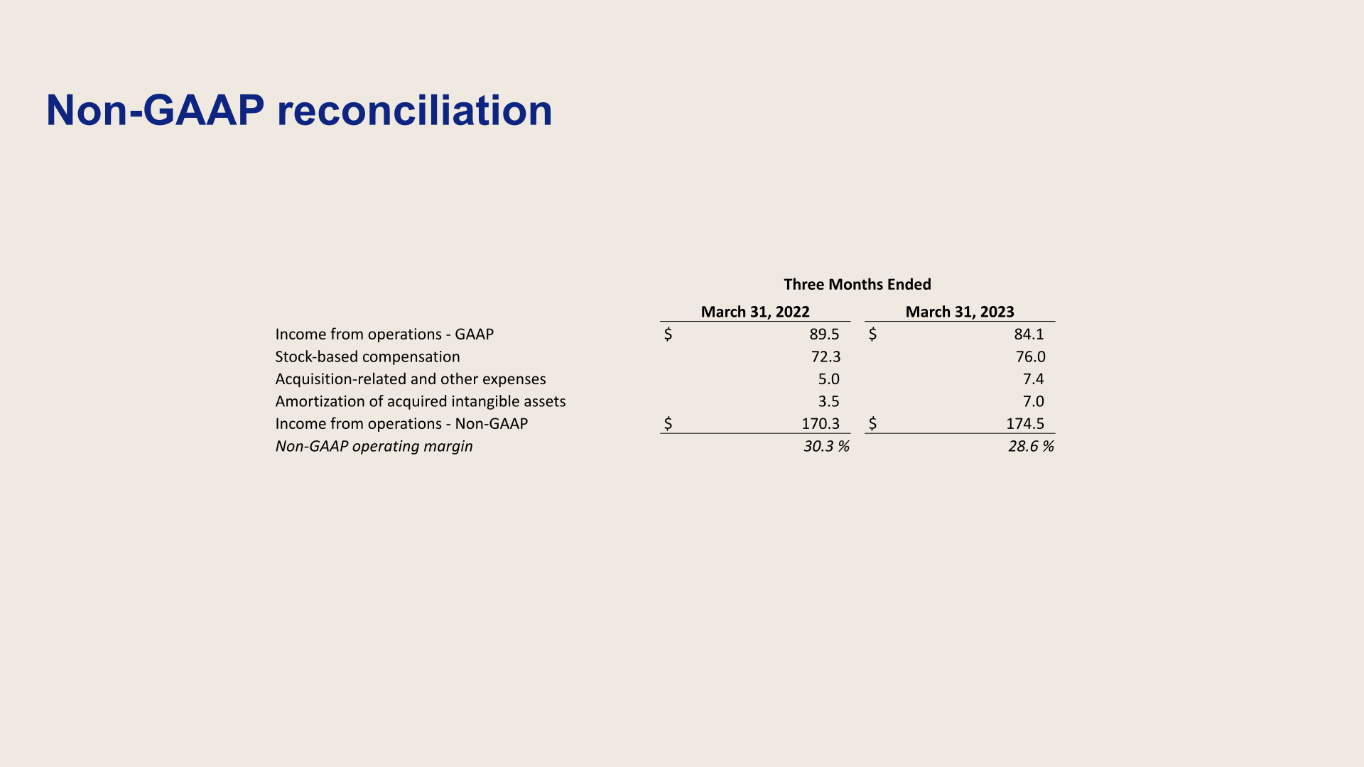 Company Presentation slide image #32