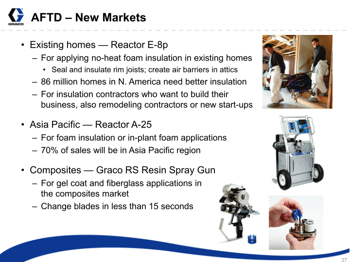 Graco Investor Presentation slide image #28