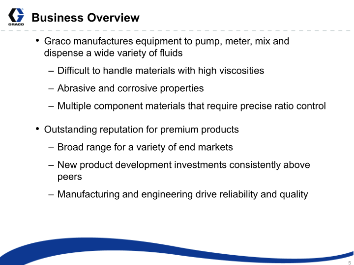 Graco Investor Presentation slide image #6