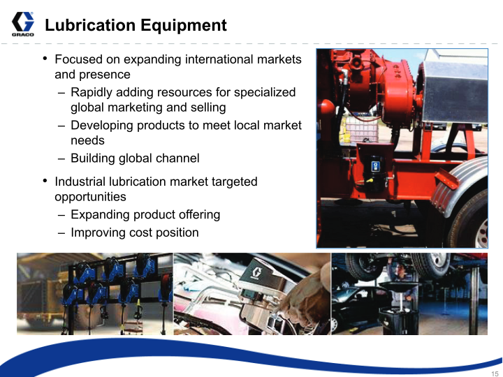 Graco Investor Presentation slide image #16