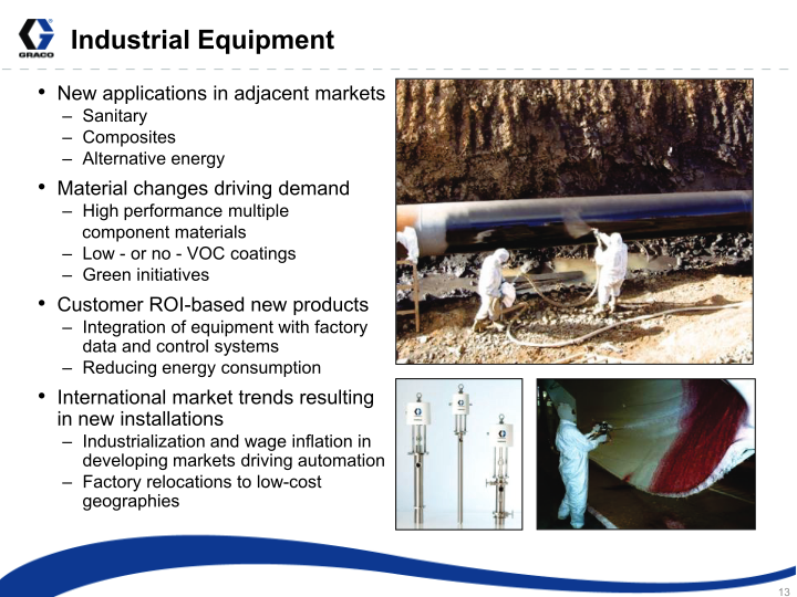 Graco Investor Presentation slide image #14