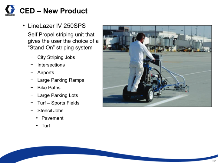 Graco Investor Presentation slide image #23