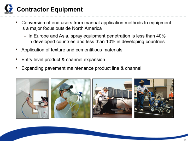 Graco Investor Presentation slide image #15