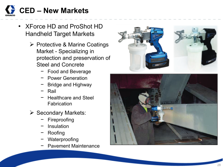 Graco Investor Presentation slide image #29