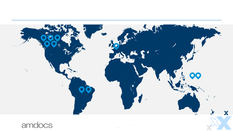 Amdocs Financial Outlook slide image #8