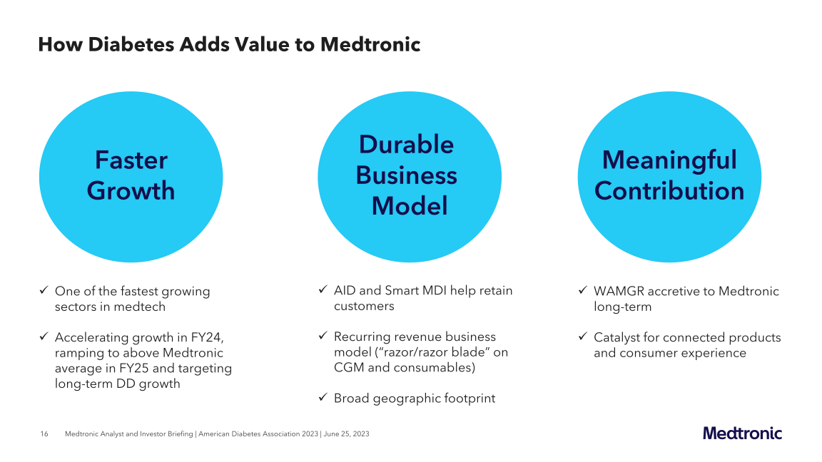 Diabetes Investor Briefing slide image #17