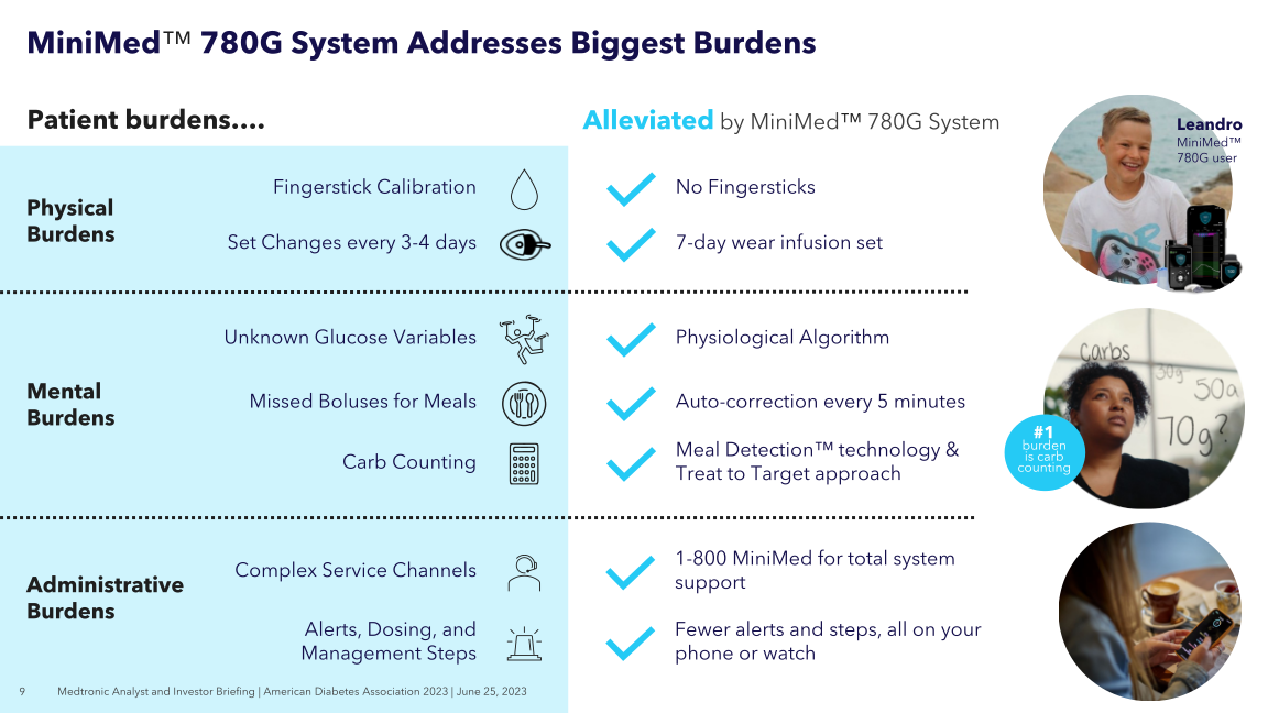 Diabetes Investor Briefing slide image #10