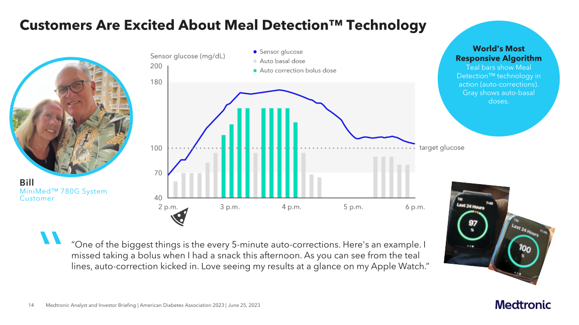 Diabetes Investor Briefing slide image #15