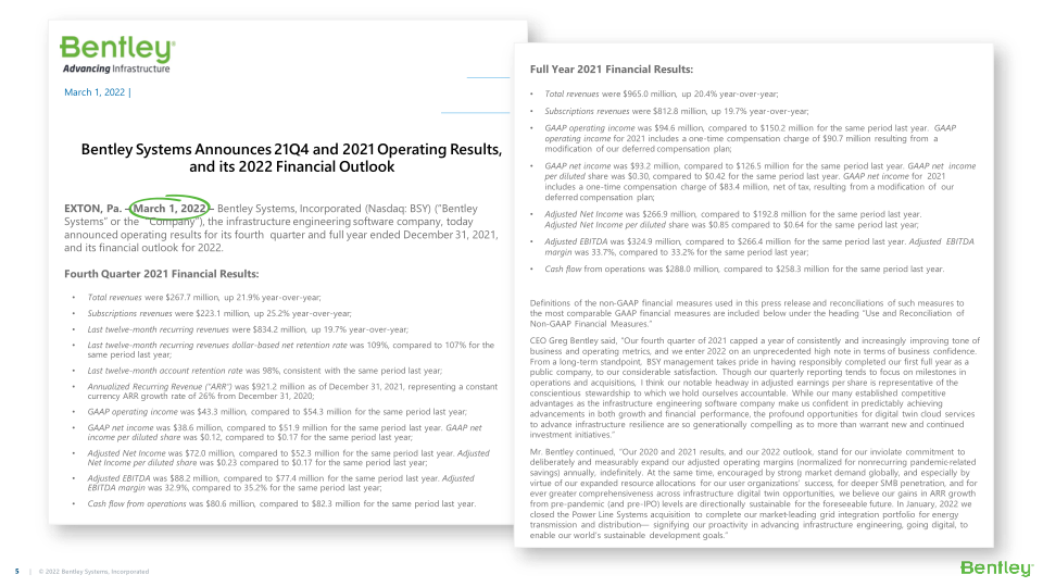 Bentley Systems’ 21 Q4 Operating Results  slide image #6