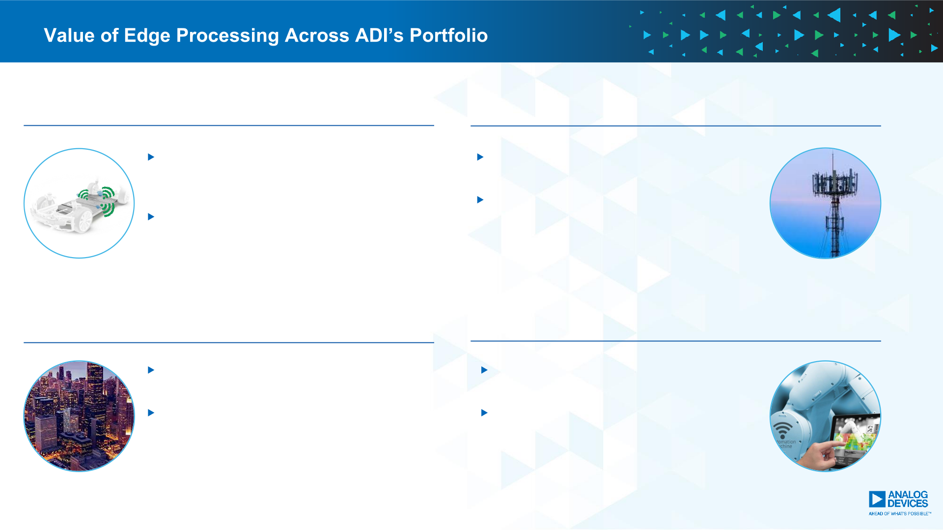 Analog Devices Investor Presentation slide image #6