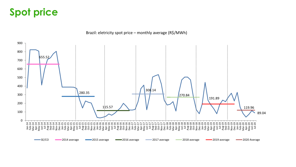 Regaining Financial Solidity  slide image #30