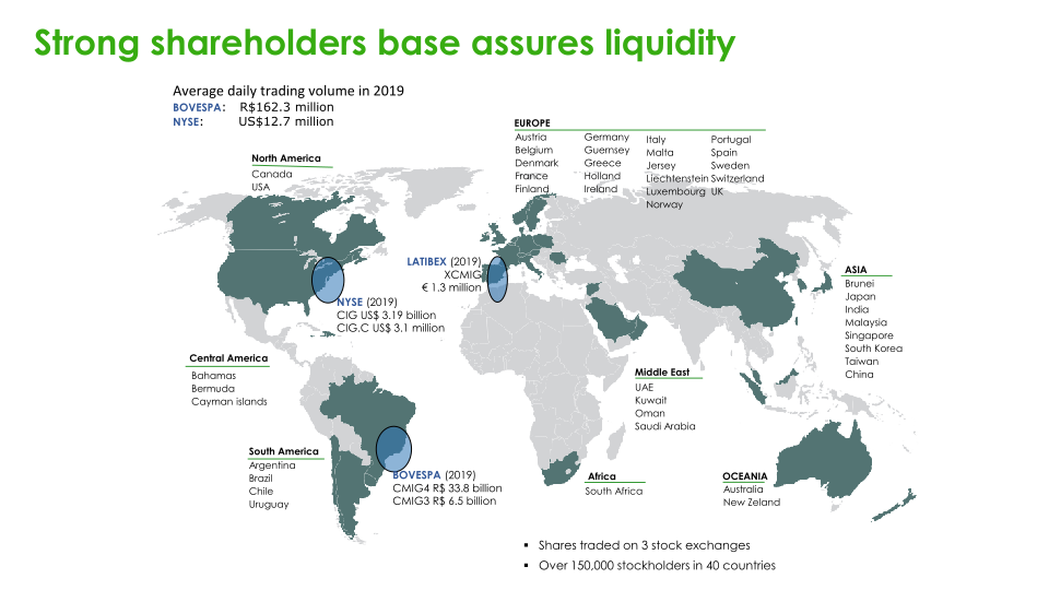 Regaining Financial Solidity  slide image #33