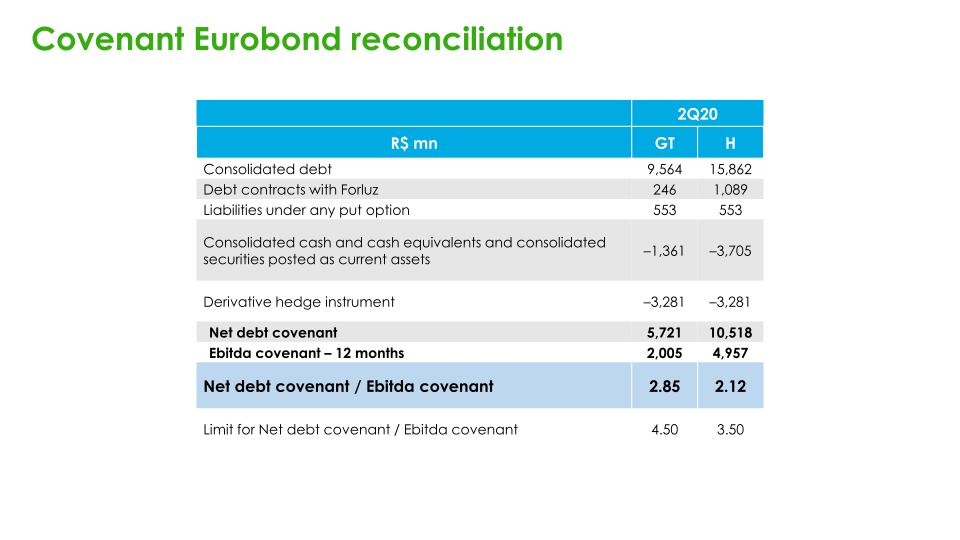 Regaining Financial Solidity  slide image #26