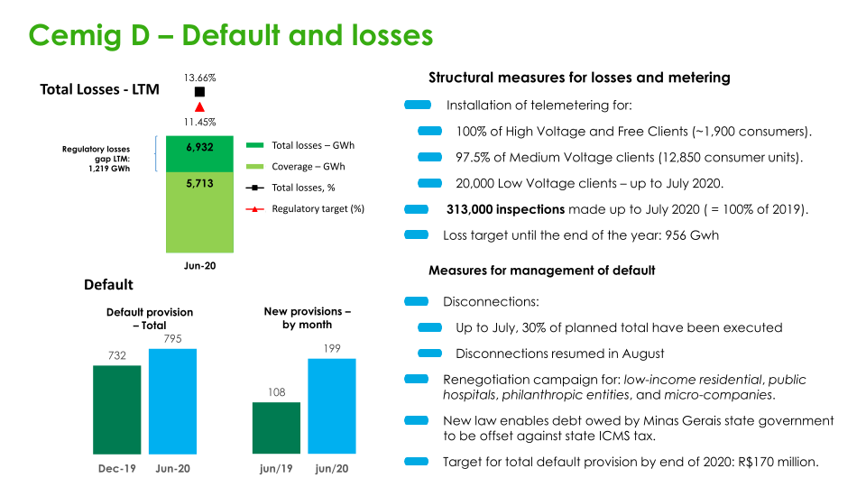 Regaining Financial Solidity  slide image #20