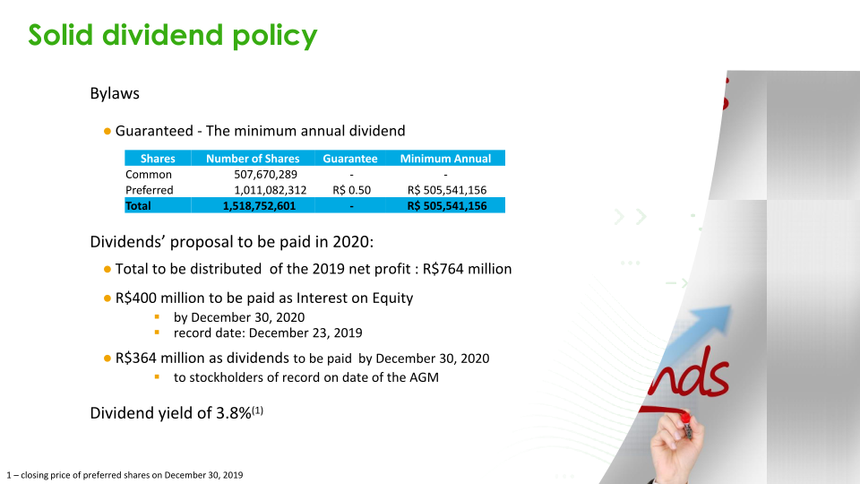 Regaining Financial Solidity  slide image #10