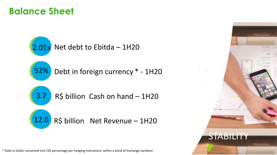 Regaining Financial Solidity  slide image #11