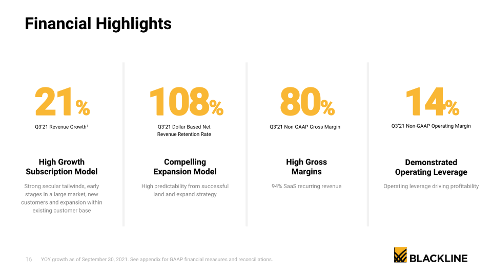 BlackLine Investor Presentation  slide image #17