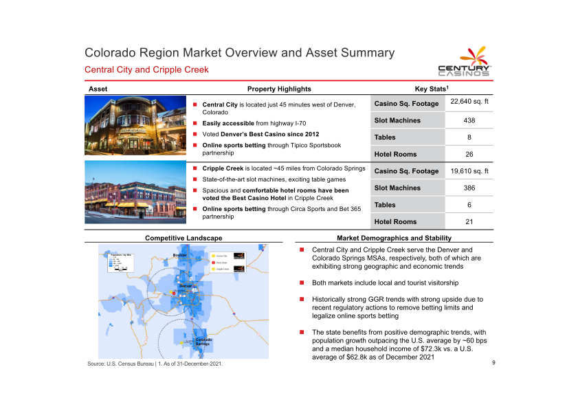 Century Casinos Investor Presentation slide image #11