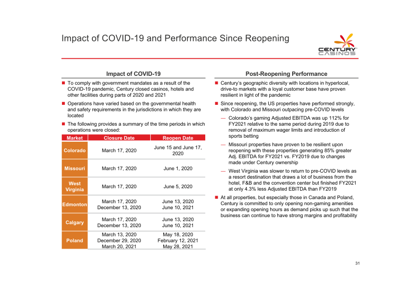 Century Casinos Investor Presentation slide image #33