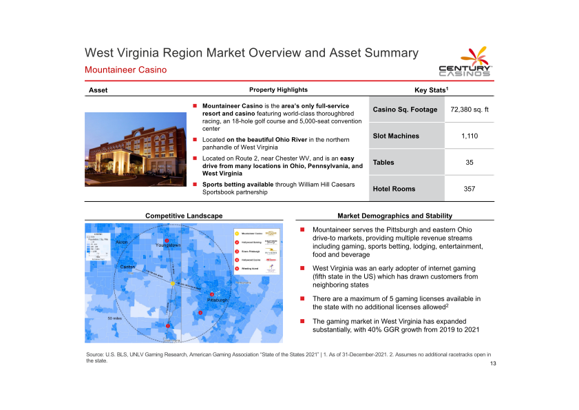 Century Casinos Investor Presentation slide image #15