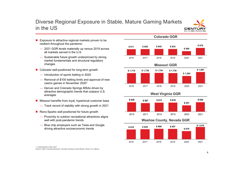 Century Casinos Investor Presentation slide image #8