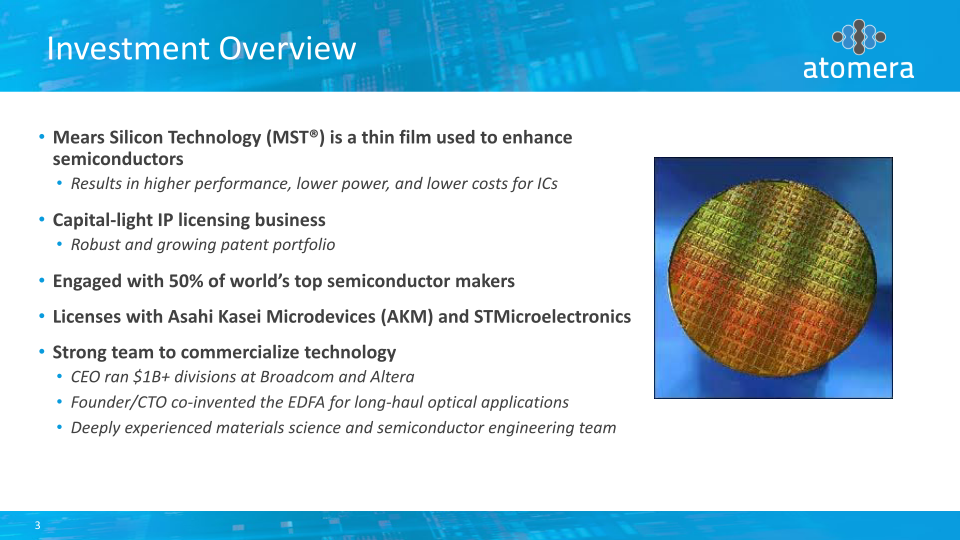 Atomera Investor Presentation slide image #4