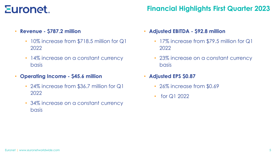 First Quarter 2023 Financial Results slide image #6