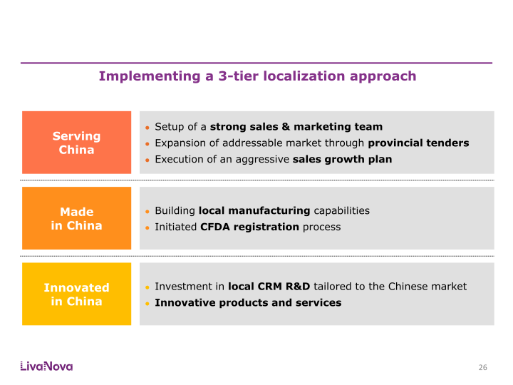 Morgan Stanley Global Healthcare Conference slide image #27