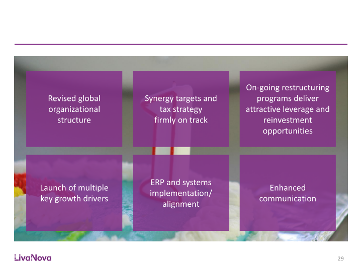 Morgan Stanley Global Healthcare Conference slide image #30